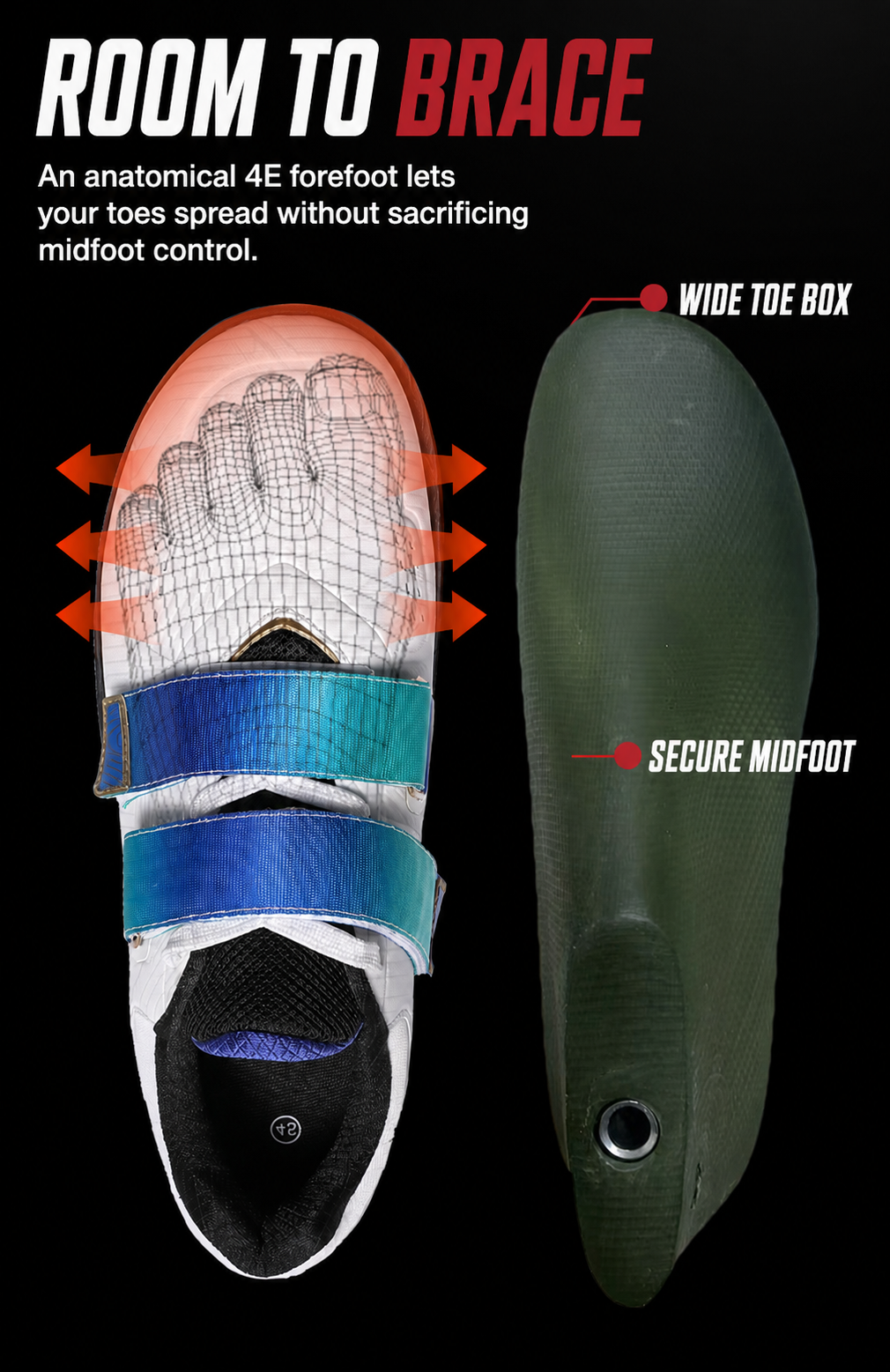 R2588 anatomical wide toe box compared with a conventional narrow shoe shape